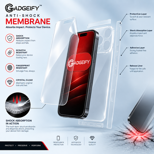 Antishock (TPU) Screen & Back Protector